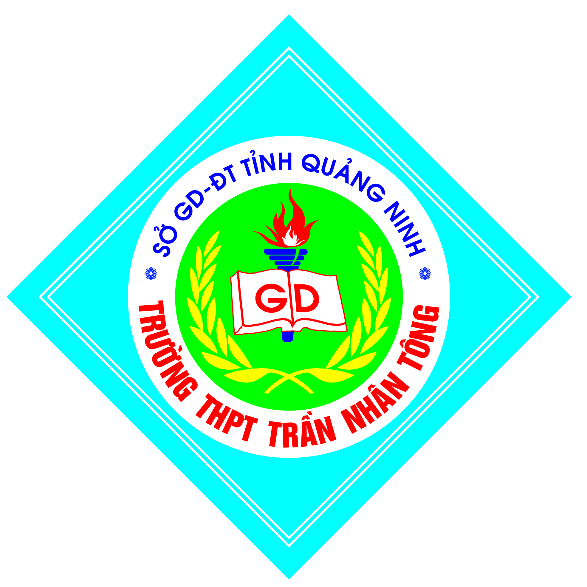 TRƯỜNG THPT TRẦN NHÂN TÔNG